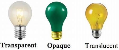 dictionarywiki.jpg